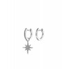 HultquistCopenhagenNorthernStarreringS05003S-01